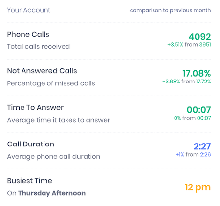 insights-your-account.png