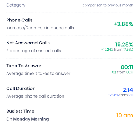 insights-category.png
