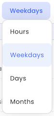 reports-timeline-view.png